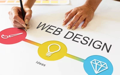 How To Optimize And Improve Website Design ?